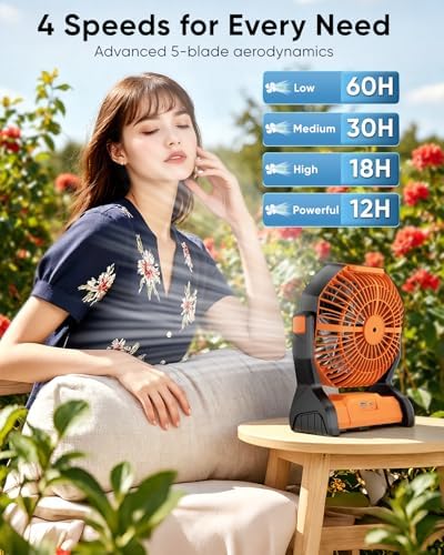 Portable Rechargeable Fan, 20000mAh Battery Powered Camping Fan with LED Light & Hook, 270° Adjustable, 4-Speed, alternate