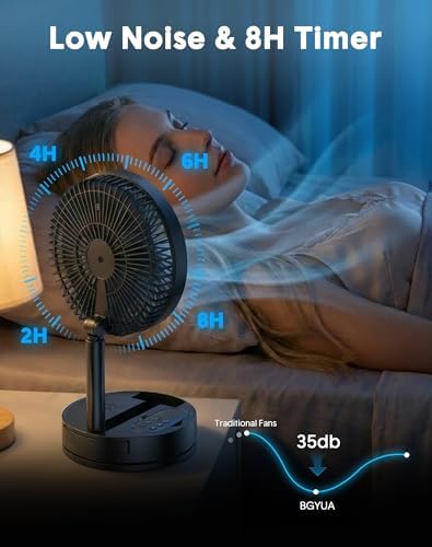 Portable Rechargeable Oscillating Travel Fan - 8" 8000mah Battery Operated, alternate view 6