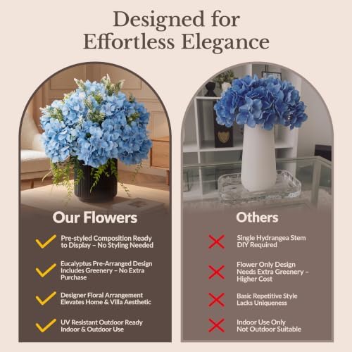 Pre-Arranged Blue Hydrangea Artificial Flowers with Greenery, UV Resistant in 6 Blue, alternate view 4