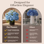 Pre-Arranged Blue Hydrangea Artificial Flowers with Greenery, UV Resistant in 6 Blue, alternate view 4