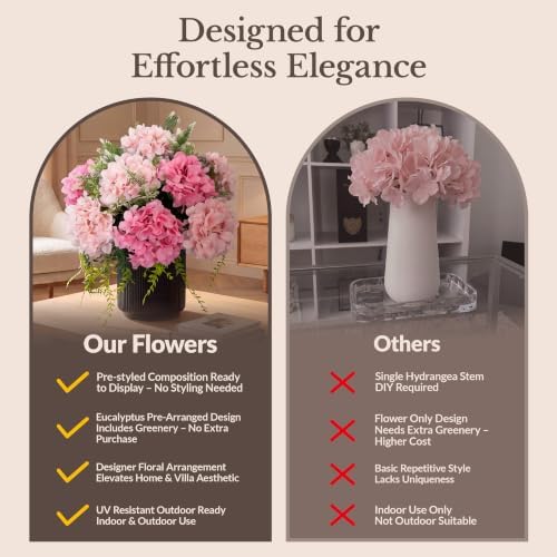 Pre-Arranged Pink Hydrangea Artificial Flowers with Greenery, UV Resistant in Pink Mix, alternate view 4