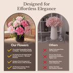 Pre-Arranged Pink Hydrangea Artificial Flowers with Greenery, UV Resistant in Pink Mix, alternate view 4