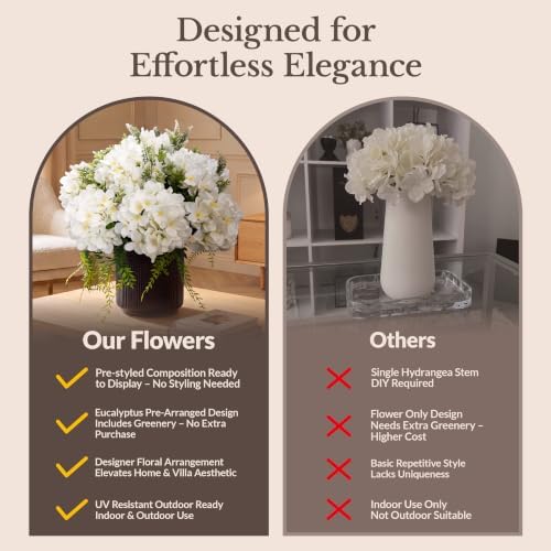 Pre-Arranged White Hydrangea Artificial Flowers with Greenery, UV Resistant in 6 White, alternate view 4