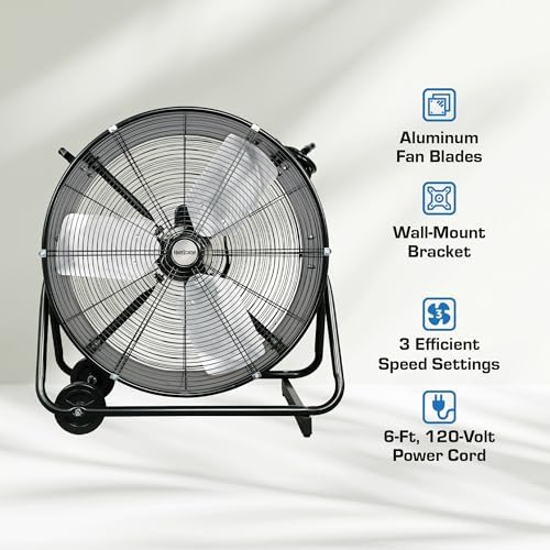 Pro Heavy-Duty Drum Fan w/Adjustable Tilt, 24in, alternate view 4