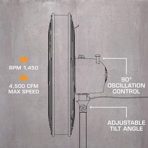 Pro High-Velocity Oscillating Metal Stand Fan, 20in, 2 Pack, alternate view 4