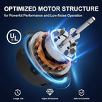 Pro Series 18 inch Oscillating High Velocity Pedestal Fan, 5400 CFM Industrial Metal Commercial Standing Fan, alternate view