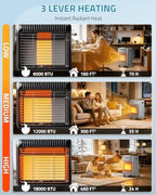 Propane Heater Indoor Outdoor Patio Heaters 6000 to 18000 BTU 3 Modes for Patio, Garage, Camping, Shop, Black, alternate view