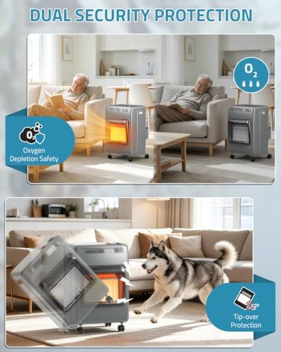 Propane Heater Indoor Outdoor Patio Heaters 6000 to 18000 BTU 3 Modes for Patio, Garage, Camping, Shop, Black, alternate view
