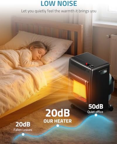 Propane Heater Indoor Outdoor Patio Heaters 6000 to 18000 BTU 3 Modes for Patio, Garage, Camping, Shop, Black in, alternate