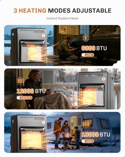 Propane Heater Indoor Outdoor With ODS & Tip-over Protection Flare-Free Ignition 6000 to 18000 BTU 3 Modes, alternate view 3