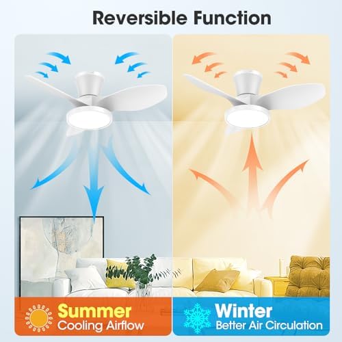 Quiet Ceiling Fan with LED Light DC Motor 32 inch Large Air Volume Remote Control White for Kitchen Bedroom, alternate view 6
