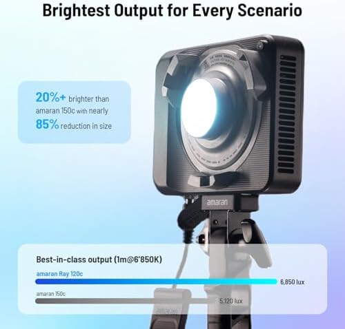 Ray 120c RGB Video Light,120W Portable Studio Light IP54, alternate view 3