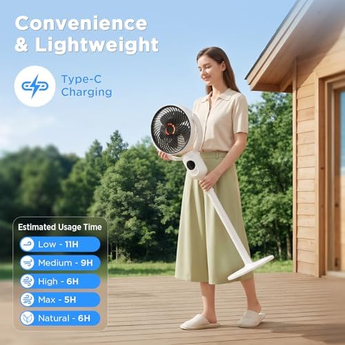 Rechargeable Pedestal Fan, Cordless Portable Fan with 10400mAh Battery, Soft Night Light, Adjustable Height, 5, alternate