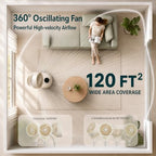 Rechargeable Smart Pedestal Fan, 20dB Quiet 360° Oscillating Fan | DC Motor Wi-Fi App & Remote Control, 6, alternate view 2