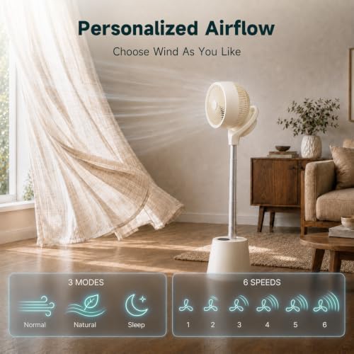 Rechargeable Smart Pedestal Fan, 20dB Quiet 360° Oscillating Fan | DC Motor Wi-Fi App & Remote Control, 6, alternate view 5