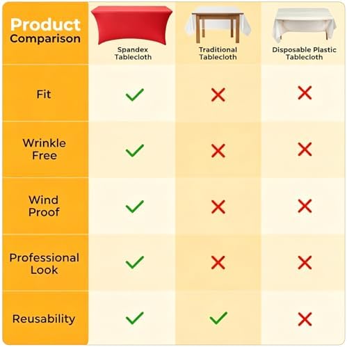 Red Spandex Tablecloth 6 Pack, 8FT Fitted Stretch Table Cloth with Reinforced Foot Pockets for 96 x 30 x 30 Inch, alternate