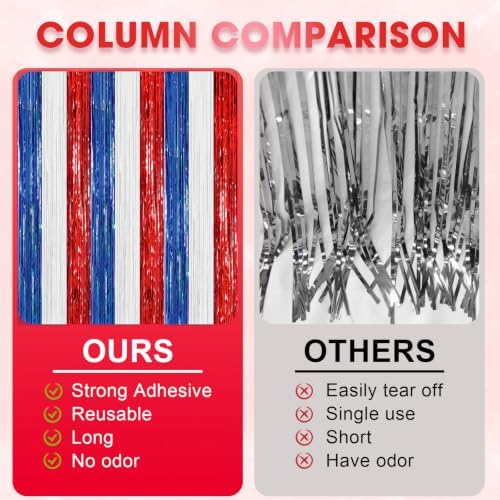 Red White Blue Foil Fringe Backdrop Curtains,3.3x8.2ft, 3 Pack in 3.3x8.2ft, alternate view 6