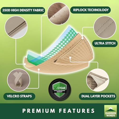 Reinforced RipLock 350 Replacement Canopy Top Cover Compatible with Outsunny Hexagon 12' x 12' Gazebo Model, alternate view 4