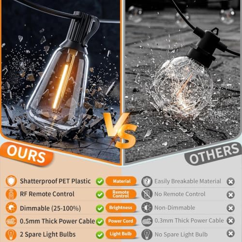 Remote Control Outdoor String Lights Waterproof, 100FT LED Outside Lights with Shatterproof Bulbs, Dimmable, alternate view 2