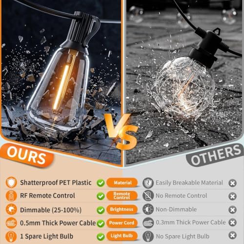 Remote Control Outdoor String Lights Waterproof, 50FT LED Outside Lights with Shatterproof Bulbs, Dimmable, alternate view 2