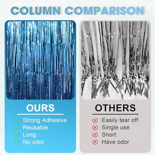 Retro Blue Foil Fringe Backdrop Curtains, 3.3x6.6ft, 9pcs in 3.3x6.6ft, alternate view 3