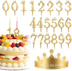 Reusable Number Birthday Candle Holder Set, 20 PCS (2 Sets) Metal Number Candle Holders Stand, Party Cakes