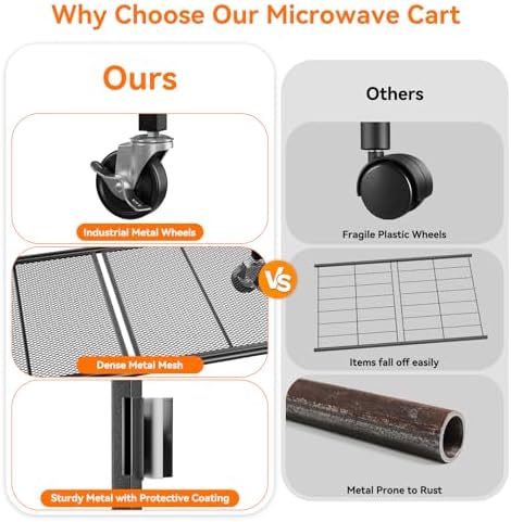 Rolling Kitchen Microwave Cart, 3 Tier Microwave Stand with Storage, Small Kitchen Island on Wheels, Kitchen, alternate view