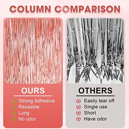 Rose Gold Foil Fringe Backdrop Curtains, 3.3x8.2ft, 3 Pack in 39.6" × 98.4" in 18 Rose, alternate view 5