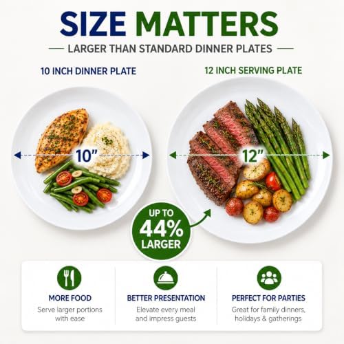 Serving Platters Set of 4, 12 Inch White Ceramic Serving Plates, Round Platters for Pasta, Steak, Appetizers and, alternate