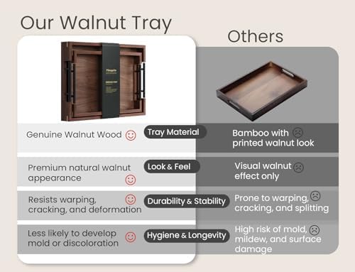 Set of 2 Walnut Wood Serving Trays with Metal Handles in Brown, alternate view 6