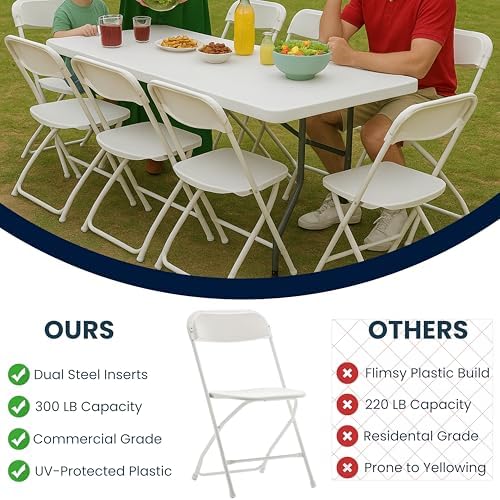 Set of 6, Indoor Outdoor White Plastic Folding Chairs Stacking Steel Frame Commercial 650LB Weight Capacity, alternate view 5