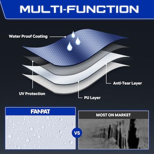 Sidewalls for 12x12 Pop Up Canopy, White (3Pcs Sidewalls Only), alternate view 4