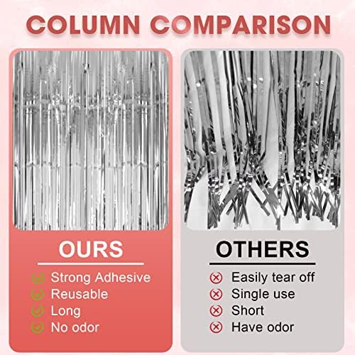 Silver Foil Fringe Backdrop Curtains, 3.3x8.2ft, 3 Pack in 3.3x8.2ft, alternate view 5