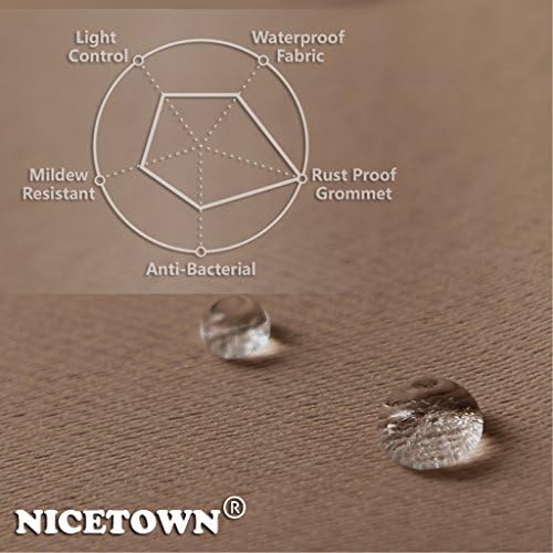 Sliding Door Curtain for Patio Extra Wide, Grommet Top Thermal Insulated Blackout Big Door Blind for, alternate view 4