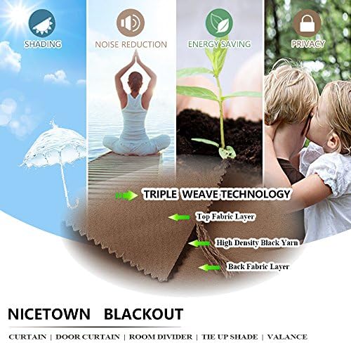 Sliding Door Curtain for Patio Extra Wide, Grommet Top Thermal Insulated Blackout Big Door Blind for, alternate view 6