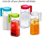 Slim - Tritan Pitcher (64 oz), Unbreakable Plastic Water Pitcher with Lid, BPA-Free, Heat-Resistant, alternate view 4