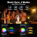 Smart LED Flood Light Outdoor, RGBCW 360W Color Changing, IP66 Floodlight in 5*72W Adjustable RGBCW Flood Light, alternate