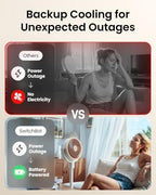 Smart Pedestal Fan, Rechargeable Oscillating Standing Fan for Bedroom, Corded & Cordless, Adjustable Height, alternate view 4