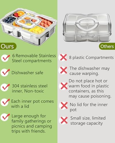 Snackle Box Container, Stainless Steel Divided Serving Tray with Lid and Handle, Large Snack Tray for Fruit, alternate view 5