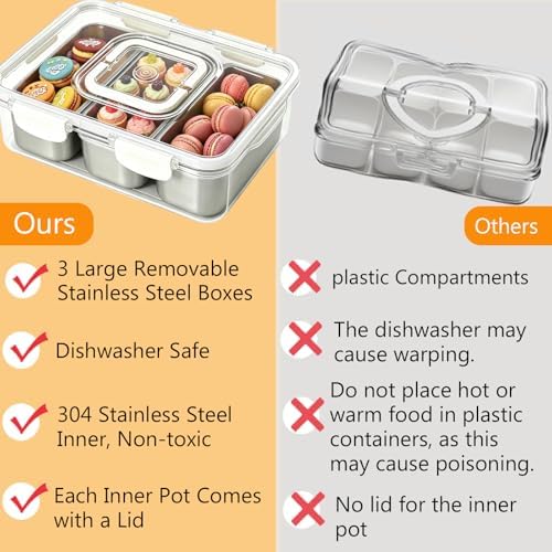 Snackle Box Container, Stainless Steel Divided Serving Tray with Lid and Handle, Large Snack Tray for Fruit, alternate view 5