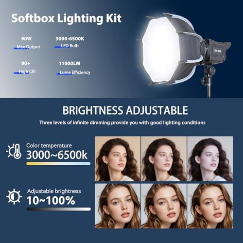 Softbox Lighting Kit, 11.8"/30cm Studio Light with Quick Release Softbox in Black, alternate view 2
