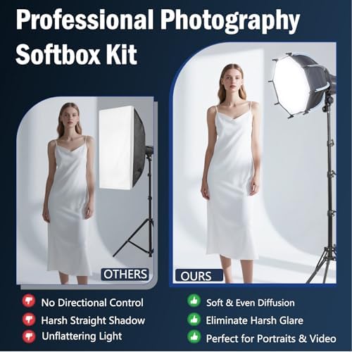 Softbox Lighting Kit, 11.8"/30cm Studio Light with Quick Release Softbox in Black, alternate view 4