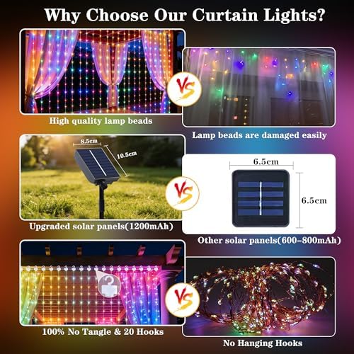 Solar Curtain Lights Outdoor Waterproof, 300LED 9.8x9.8FT Fairy String Lights with USB-C & Solar Charging, alternate view 6