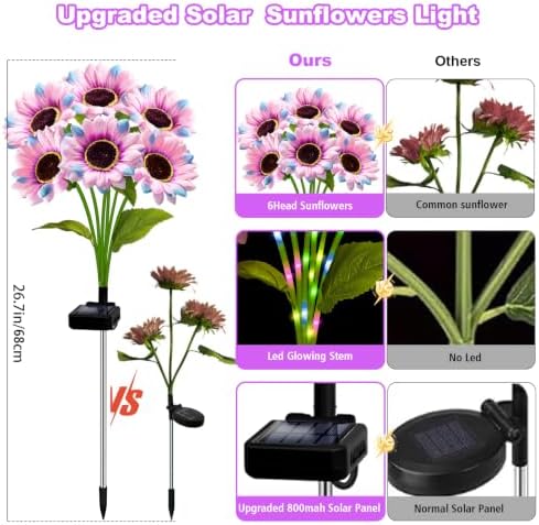 Solar Garden Lights Outdoor, 4 Pack Solar Multicolor Sunflower Lights with 24 Head 3.5 Inch Flowers, Waterproof, alternate