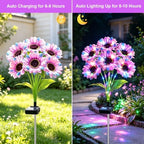 Solar Garden Lights Outdoor, 4 Pack Solar Multicolor Sunflower Lights with 24 Head 3.5 Inch Flowers, Waterproof, alternate