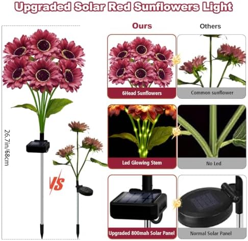 Solar Garden Lights Outdoor, 6 Pack Solar Brown Sunflower Lights with 36 Head 3.5 Inch Flowers, Waterproof, alternate view 2