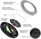 Solar Ground Lights, Waterproof Solar Garden Lights, Upgraded Outdoor Garden Waterproof Bright in-Ground Lights, alternate