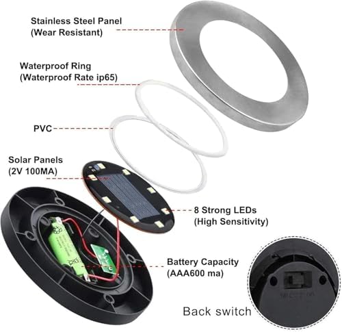 Solar Ground Lights, Waterproof Solar Garden Lights, Upgraded Outdoor Garden Waterproof Bright in-Ground Lights, alternate