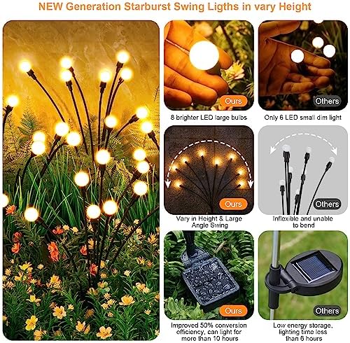 Solar Lights Outdoor(2 Pack-16 LEDs), Solar Garden Lights, Fairy Lights, alternate view 2