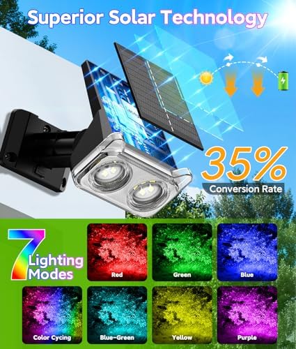 Solar Lights Outdoor Waterproof IP65, 2 Pack Solar Spot Lights Outdoor with 14 Big LEDs, 2-in-1 Wall Lights & 7, alternate